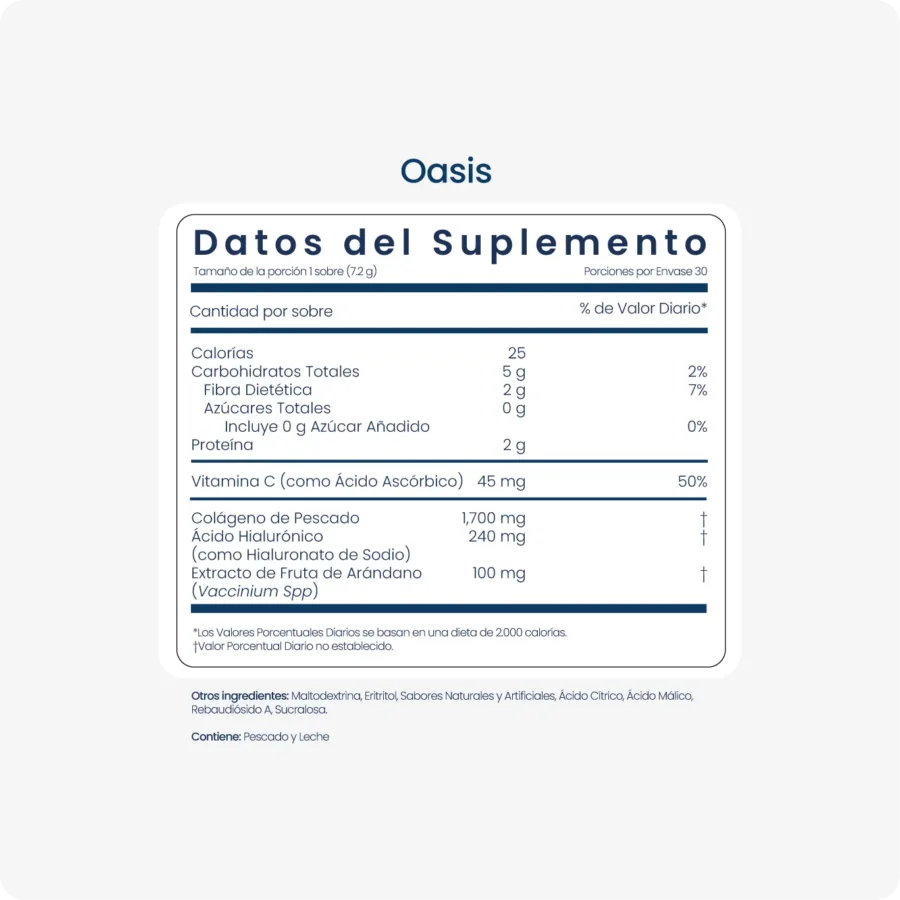 Oasis - Image 3