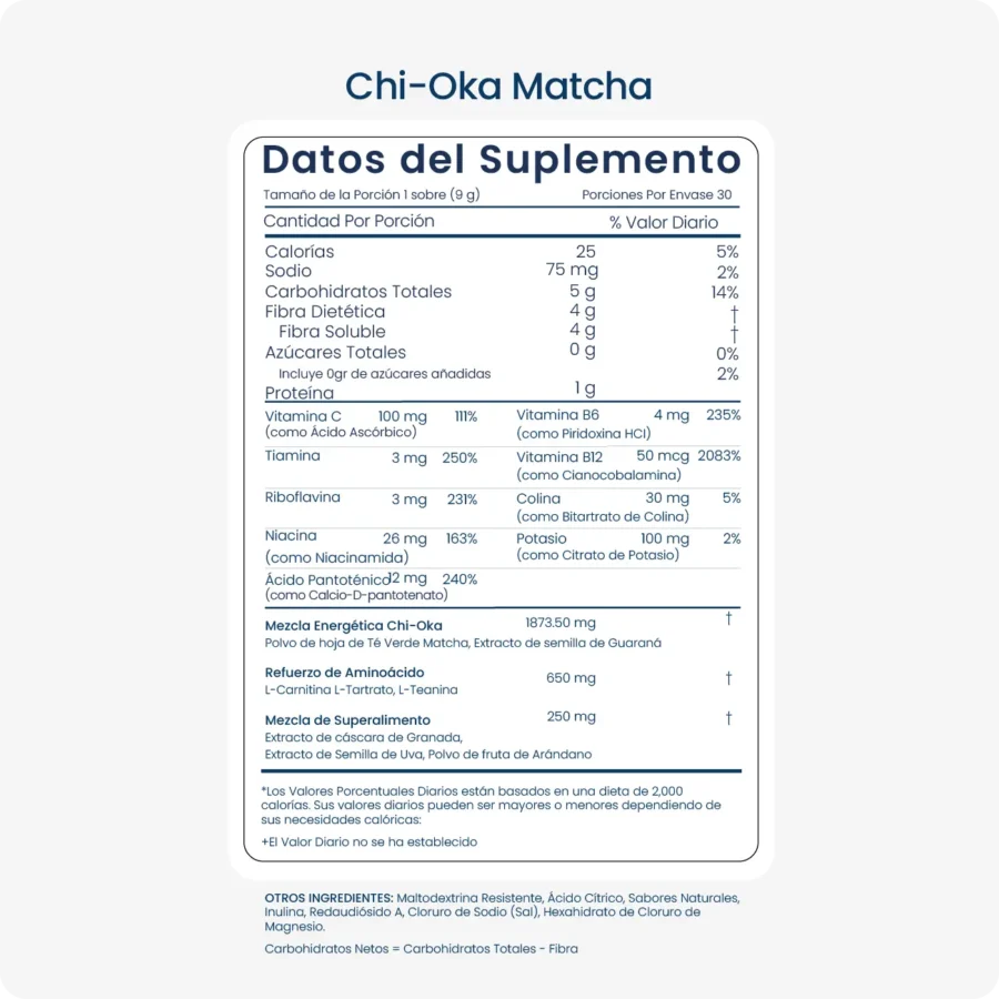 Chi-Oka Matcha - Image 3