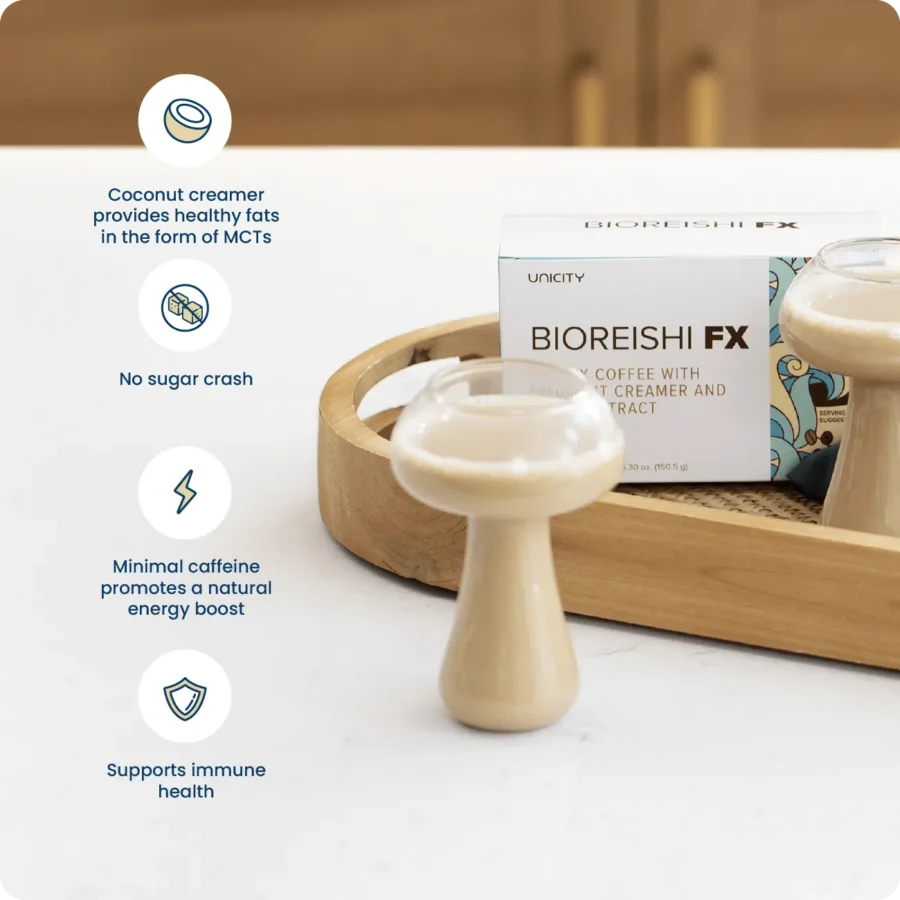 BioReishi FX - Image 2