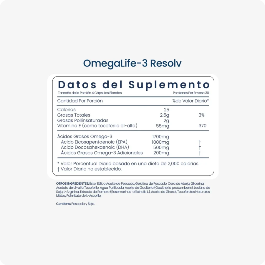 OmegaLife-3 Resolv - Image 4