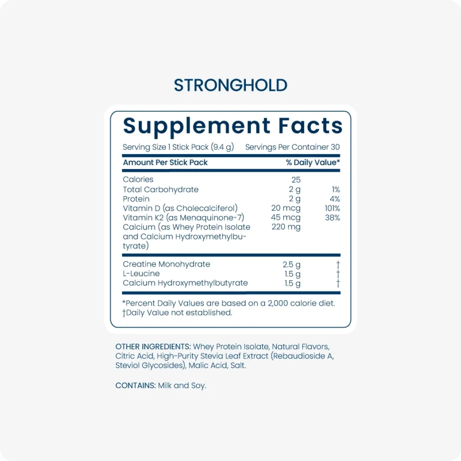STRONGHOLD - Image 4